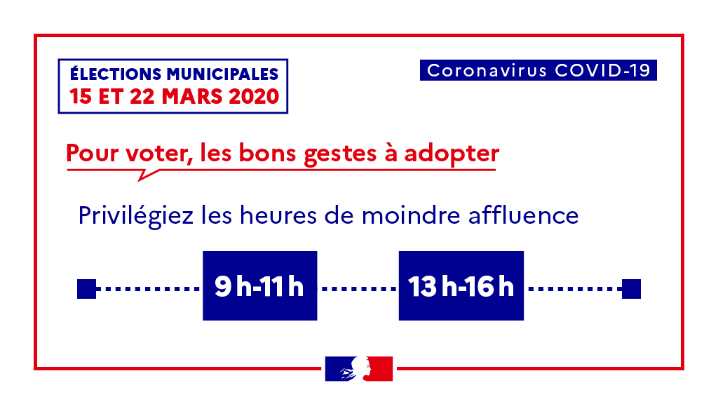 Covid-19 : les bons gestes pour voter