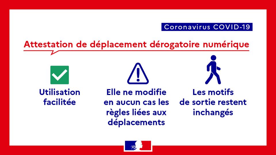 Attestation format numérique