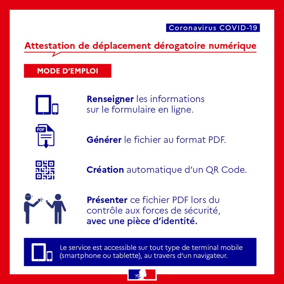 Attestation format numérique